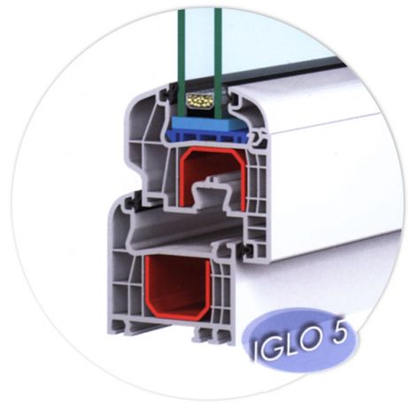 iglo 5